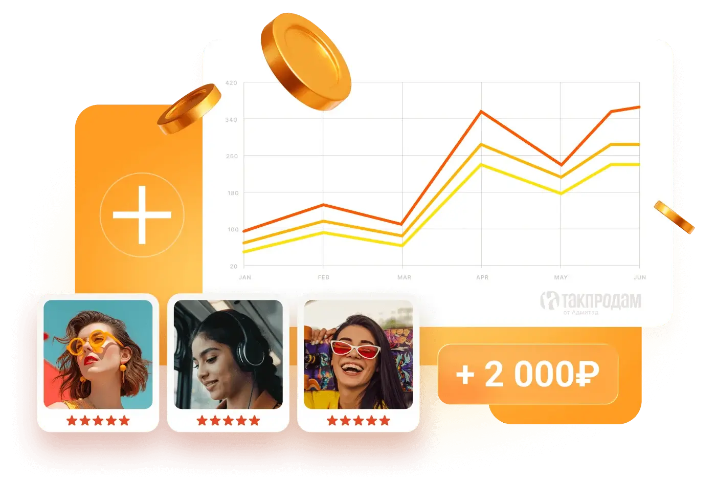 Ваши авторы зарабатывают больше с первого дня